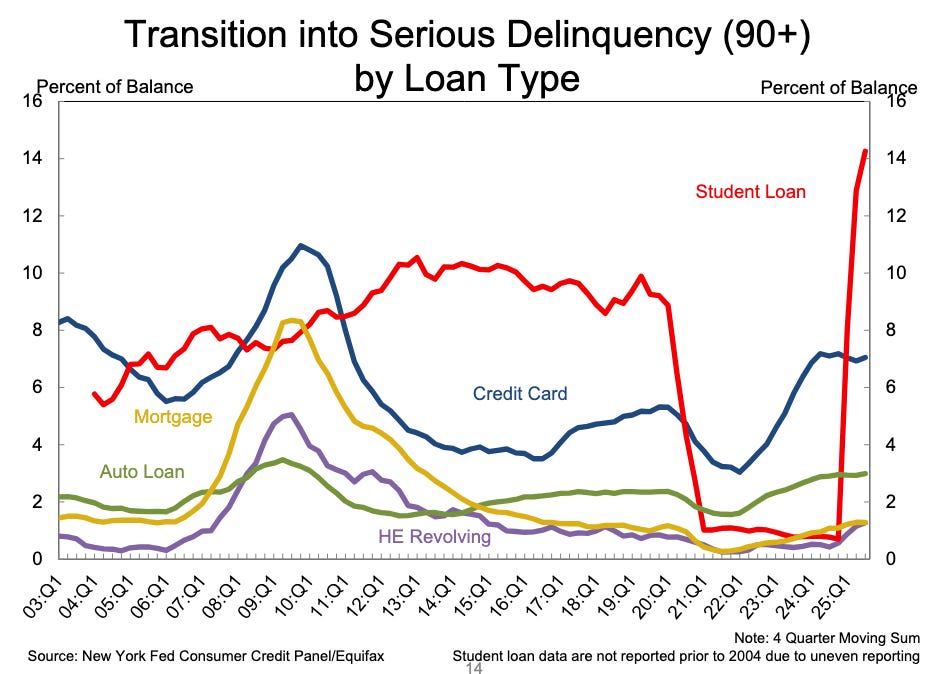 A graph of a graph of credit card and credit card
AI-generated content may be incorrect. A graph of a graph of credit card and credit card
AI-generated content may be incorrect.
