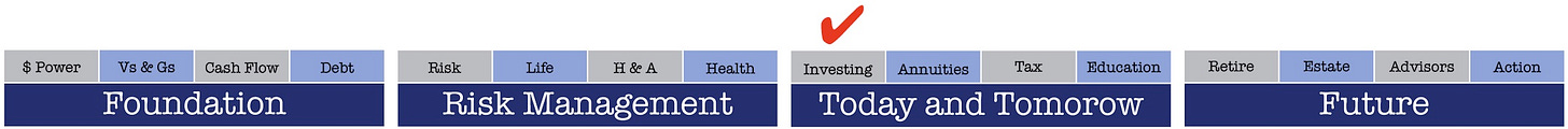 Tim's Financial Planning Timeline 9-01