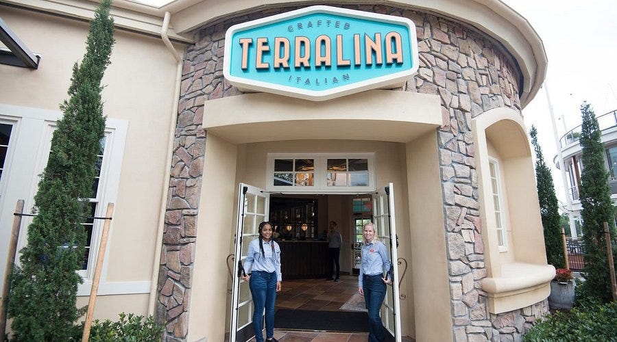 TERRALINA CRAFTED ITALIAN, Lake Buena Vista - Lake Buena Vista - Menu,  Prices, Restaurant Reviews & Reservations - Tripadvisor