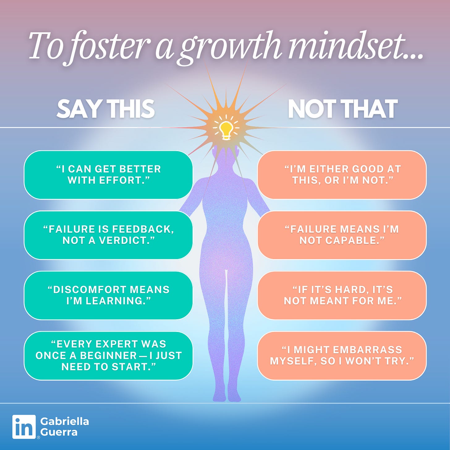 The Mindset Shift That Changes Everything