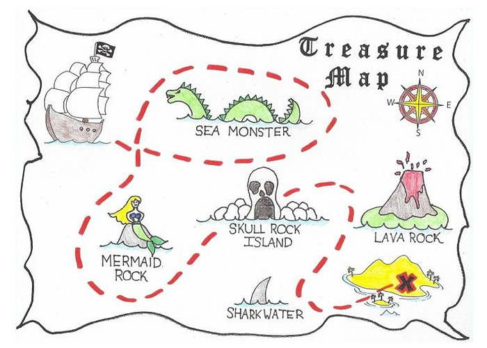 Treasure map