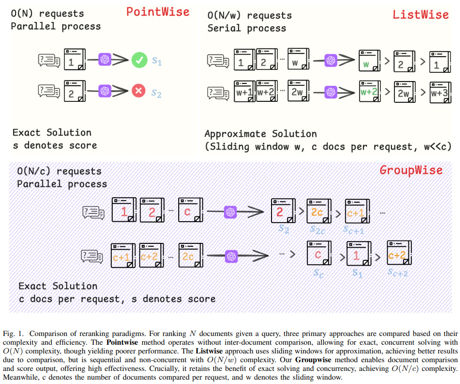 A GPU-Native Framework for Billion-Scale Recommendation, Efficient ...