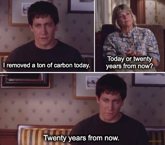 Donnie Darko stills. Donnie: "I removed a tonne of carbon today." His therapist: "Today or twenty years from now?" Donnie: "Twenty years from now."