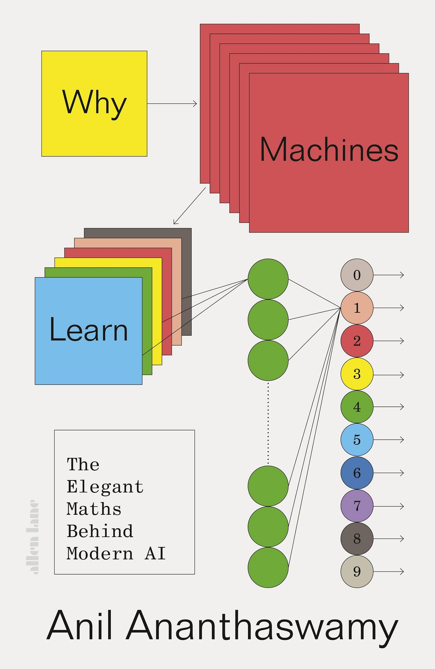 Why Machines Learn: The Elegant Maths Behind Modern AI: Amazon.co.uk: Ananthaswamy, Anil: 9780241586488: Books Why Machines Learn: The Elegant Maths Behind Modern AI: Amazon.co.uk: Ananthaswamy, Anil: 9780241586488: Books