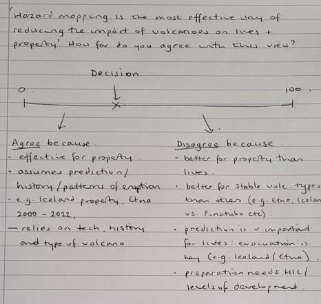 A paper with writing on it

AI-generated content may be incorrect.