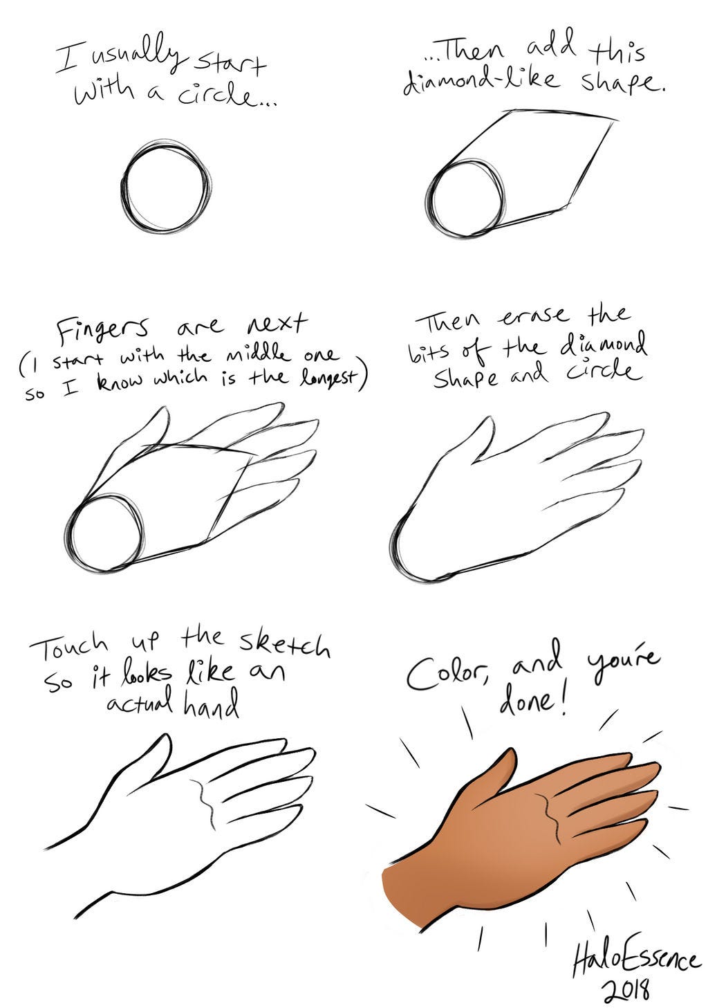 Hand Tutorial by AJ-illustrated on DeviantArt Hand Tutorial by AJ-illustrated on DeviantArt