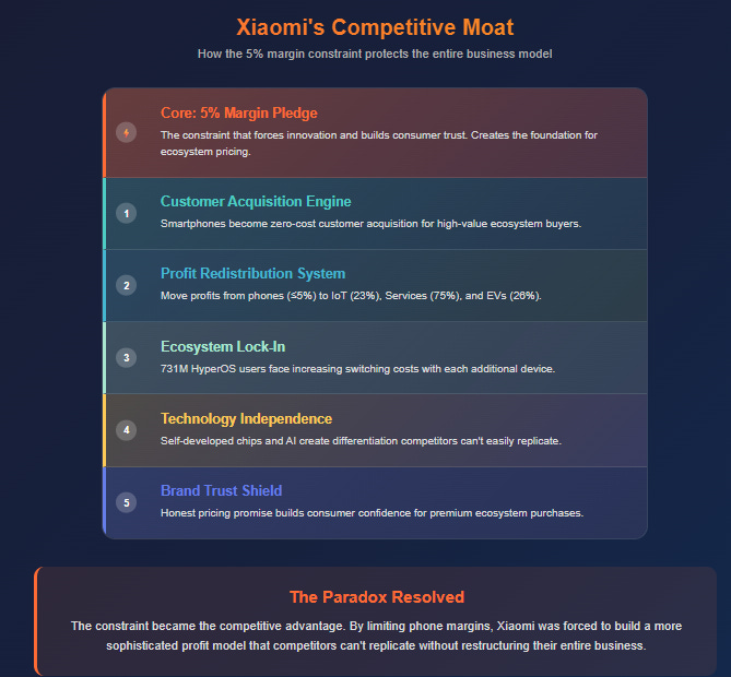 A screenshot of a computer

AI-generated content may be incorrect.