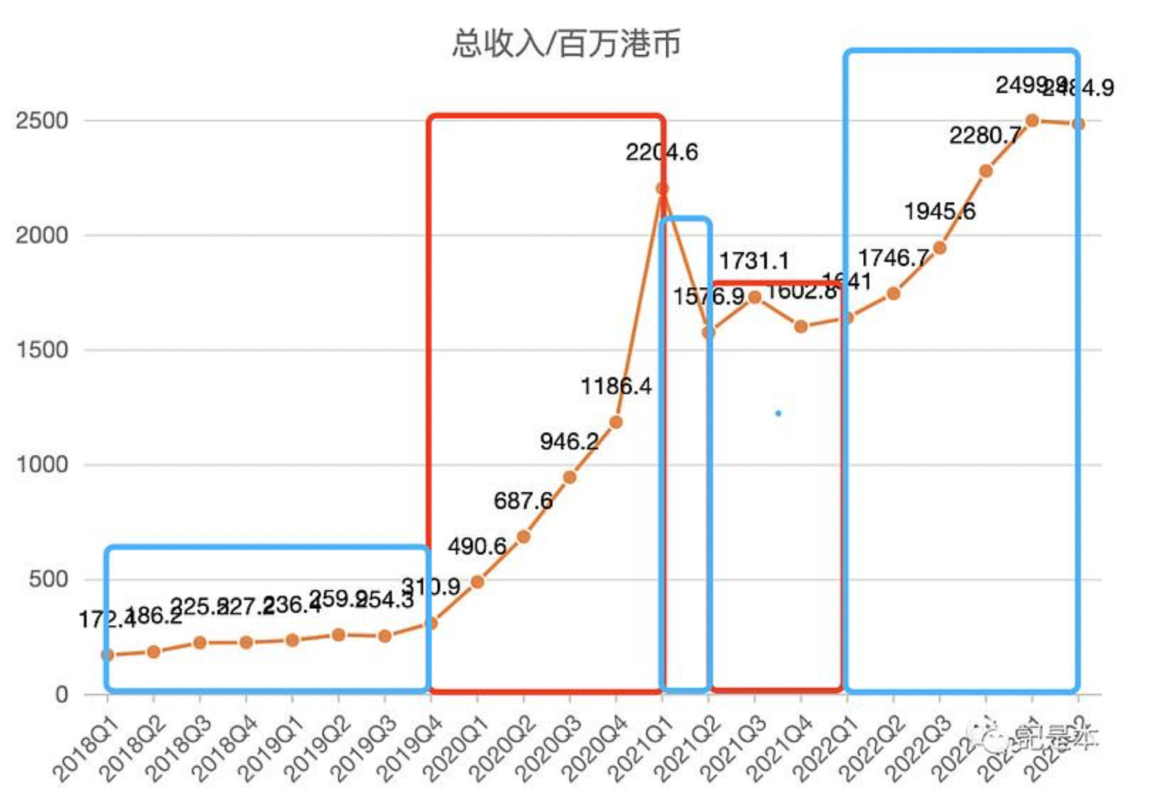 Futu stock forecast 2025 (81) 사진