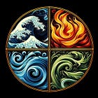 Advanced Tarot - Major Arcana Fire Elements