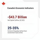 The Procedural Underbrush of Parliament