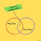 Zone of Collaboration