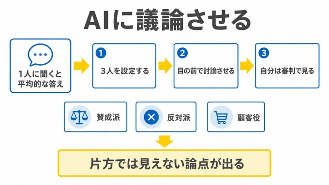 画像 画像