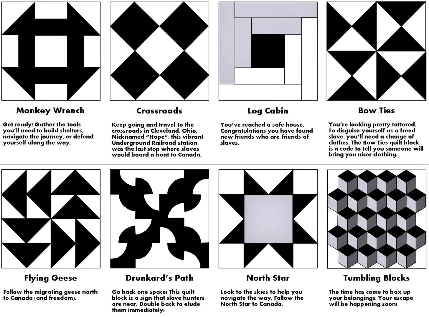 Underground Railroad quilt codes