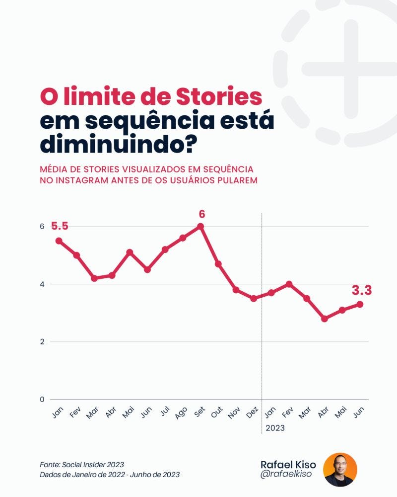 Pré-visualização da imagem