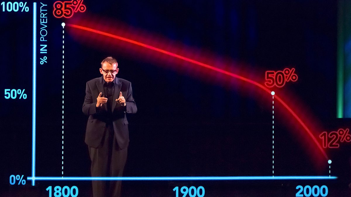 BBC Two - This World, Don't Panic - How to End Poverty in 15 Years