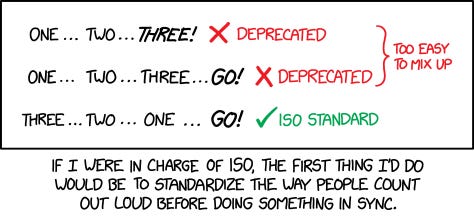 Countdown Standard