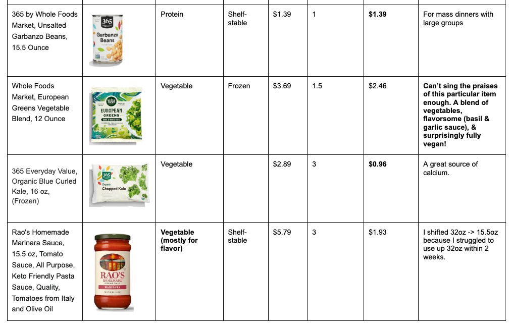 The Nonperishable Agenda