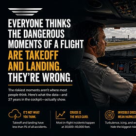 Everyone Thinks the Dangerous Moments of a Flight Are Takeoff and Landing. They're Wrong.
