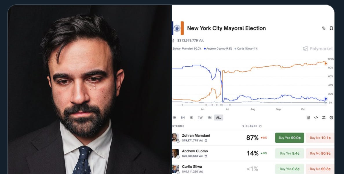Predictions Markets and the Suckerfication Crisis