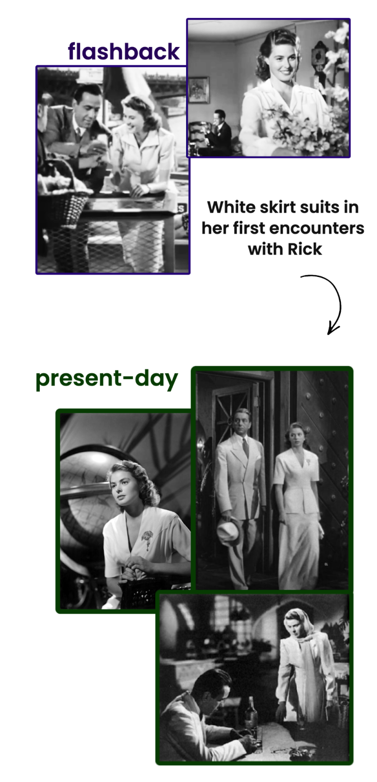 The foreshadowing of Ingrid Bergman's clothes in "Casablanca"