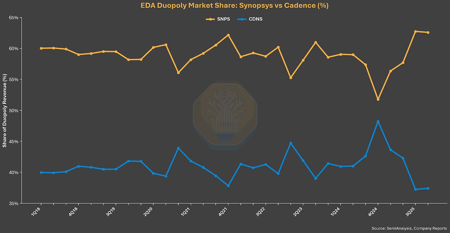 A graph of a stock market
Description automatically generated with medium confidence A graph of a stock market
Description automatically generated with medium confidence