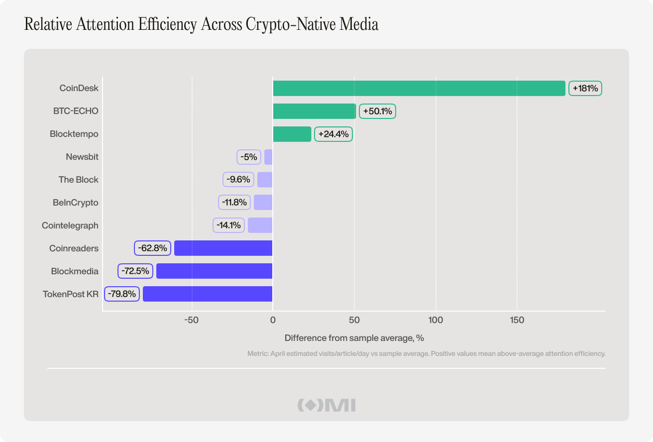 https%3A%2F%2Fsubstack-post-media.s3.amazonaws.com%2Fpublic%2Fimages%2F1036df65-380d-4b0a-b684-da9f24c0d5a8_1312x888.png