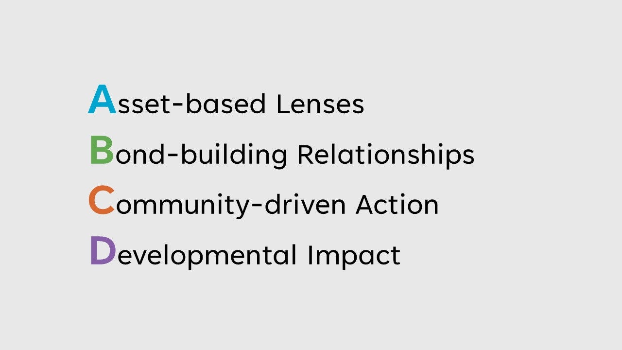What is Asset-Based Community Development?