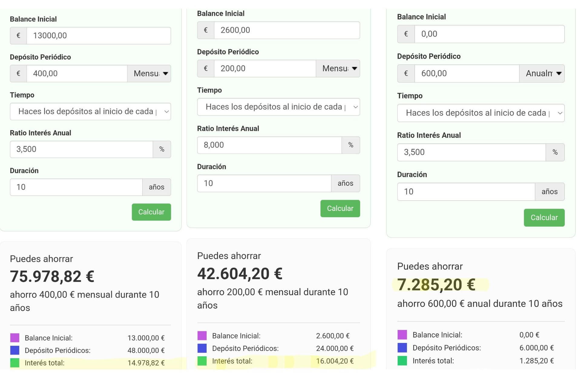 Invirtiendo con... MSN - by Diego F. ツ (aka Moclano)
