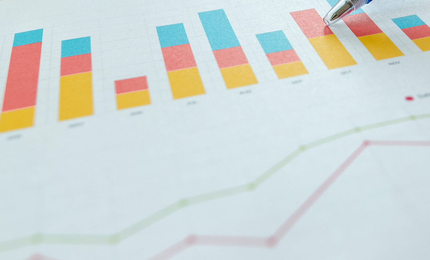 Bar charts and line graphs showing recent results Bar charts and line graphs showing recent results