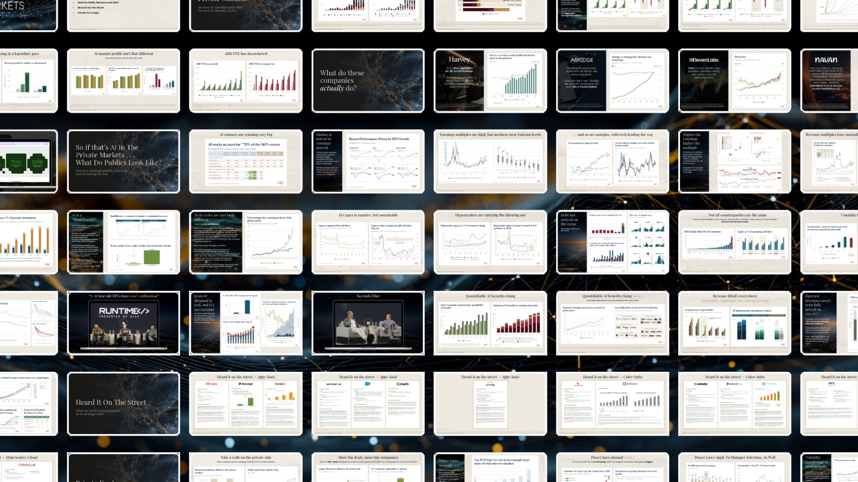 State of Markets - by David George - a16z
