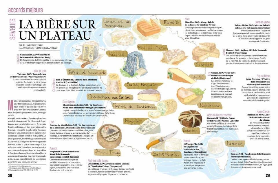 Contenu de l’article Contenu de l’article