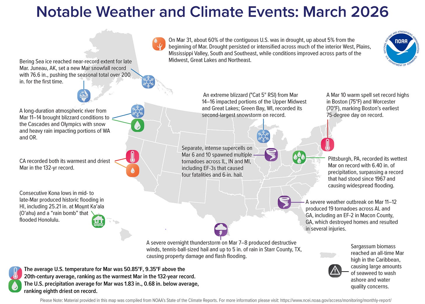 Map of the U.S. showing locations of notable weather and climate events in March 2026 with text describing each event and title at top stating “Notable Weather and Climate Events: March 2026”. Map of the U.S. showing locations of notable weather and climate events in March 2026 with text describing each event and title at top stating “Notable Weather and Climate Events: March 2026”.