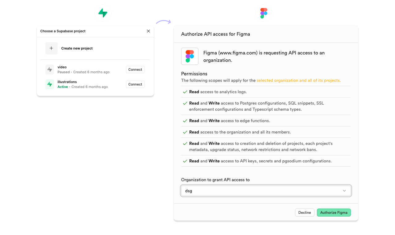 Figma Make Won't Work Until You Do This - by Romina Kavcic