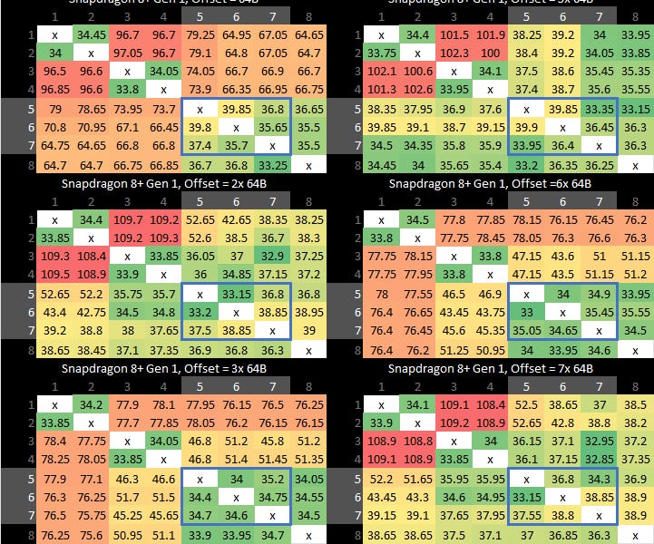 確認(ㅅ´ ˘ `) Cyberpunk 2077 SSE 4.1 & 4.2 Fix | Cyberpunk 2077 AVX Fix For All