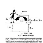Does EMF cause childhood leukemia?