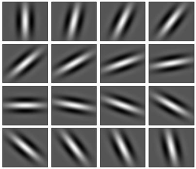 Through The Eyes of Gabor Filter. The Gabor filter, named after Dennis… |  by Anuj shah (Exploring Neurons) | Medium