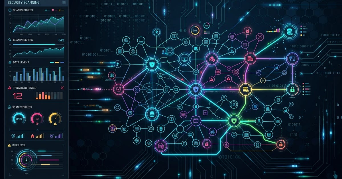 Penetration Testing Frameworks | TryHackMe Write-up