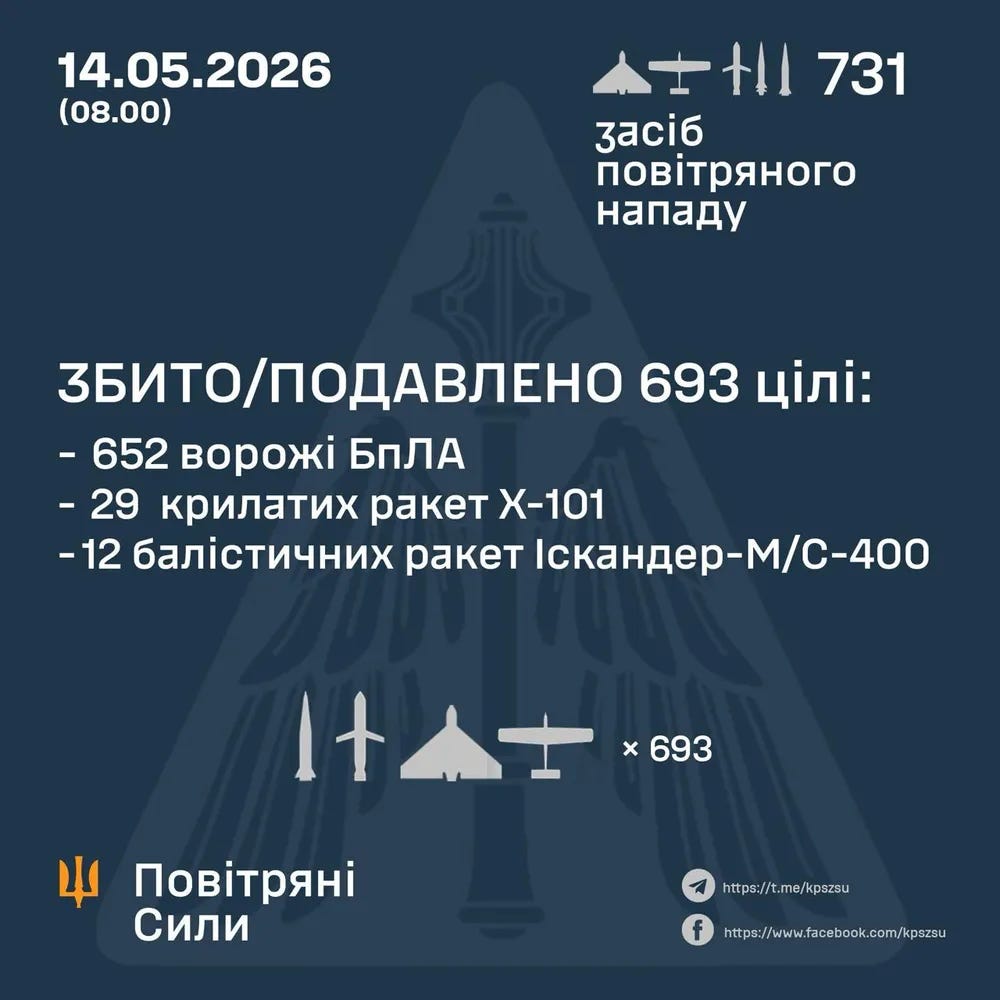 RussianDroneAttack_14thMay.jpg RussianDroneAttack_14thMay.jpg