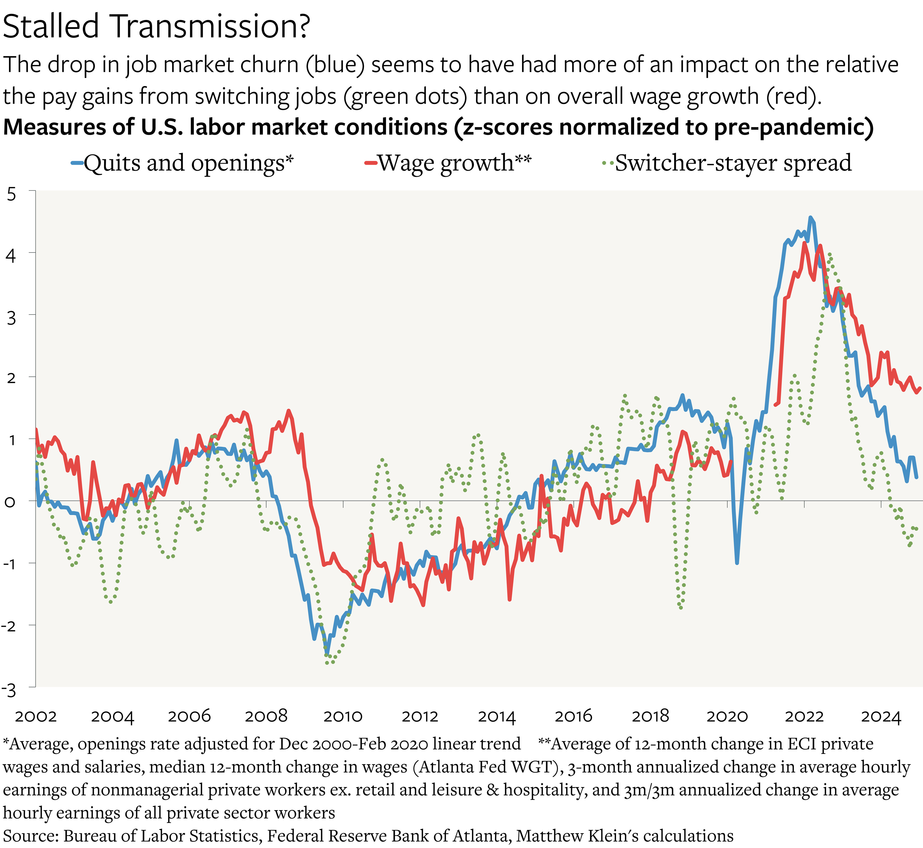 ビジネス・経済 Inflation-indexed Securities Inflation-indexed Securities: Bonds, Swaps and Other
