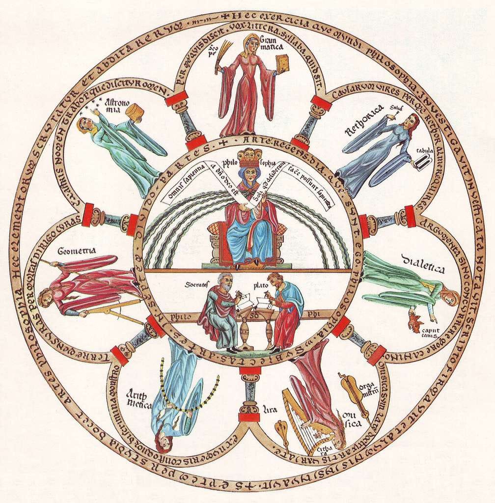 15 Allegories of the seven liberal arts Images: PICRYL - Public Domain Media Search Engine Public Domain Search 15 Allegories of the seven liberal arts Images: PICRYL - Public Domain Media Search Engine Public Domain Search