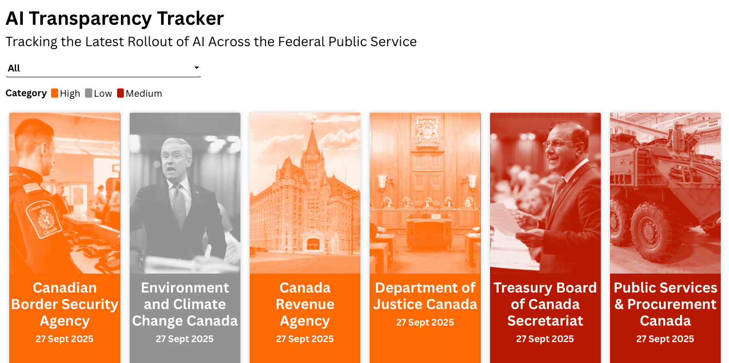 Transparency Tracker How is AI Being Used in the Federal Public Service?