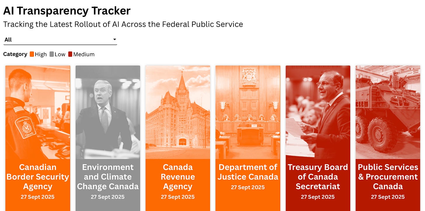 How is AI Being Used in the Federal Public Service?