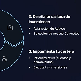 #2 - Un proceso en cuatro pasos para invertir