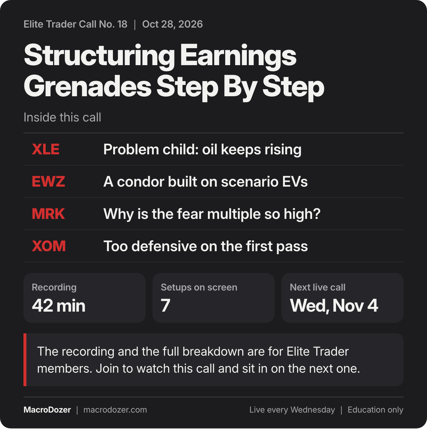 Elite Trader Call No. 18, Oct 28, 2026: Structuring Earnings Grenades Step By Step. Inside this call: XLE: Problem child: oil keeps rising; EWZ: A condor built on scenario EVs; MRK: Why is the fear multiple so high?; XOM: Too defensive on the first pass. Elite Trader Call No. 18, Oct 28, 2026: Structuring Earnings Grenades Step By Step. Inside this call: XLE: Problem child: oil keeps rising; EWZ: A condor built on scenario EVs; MRK: Why is the fear multiple so high?; XOM: Too defensive on the first pass.