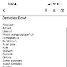 How to Grocery Shop, Part 2: The List