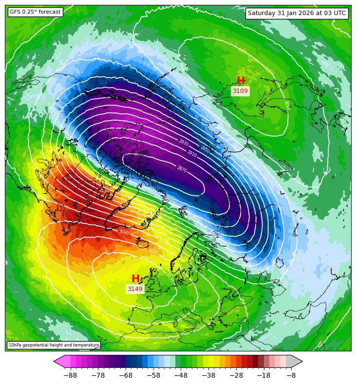 Post Vortex Ripples Why a Vortex is splitting up and what it means for us Mortals