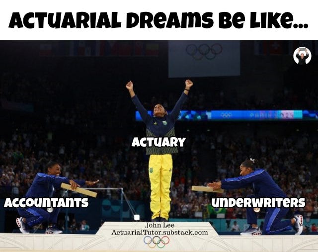 Actuarial Dreams...