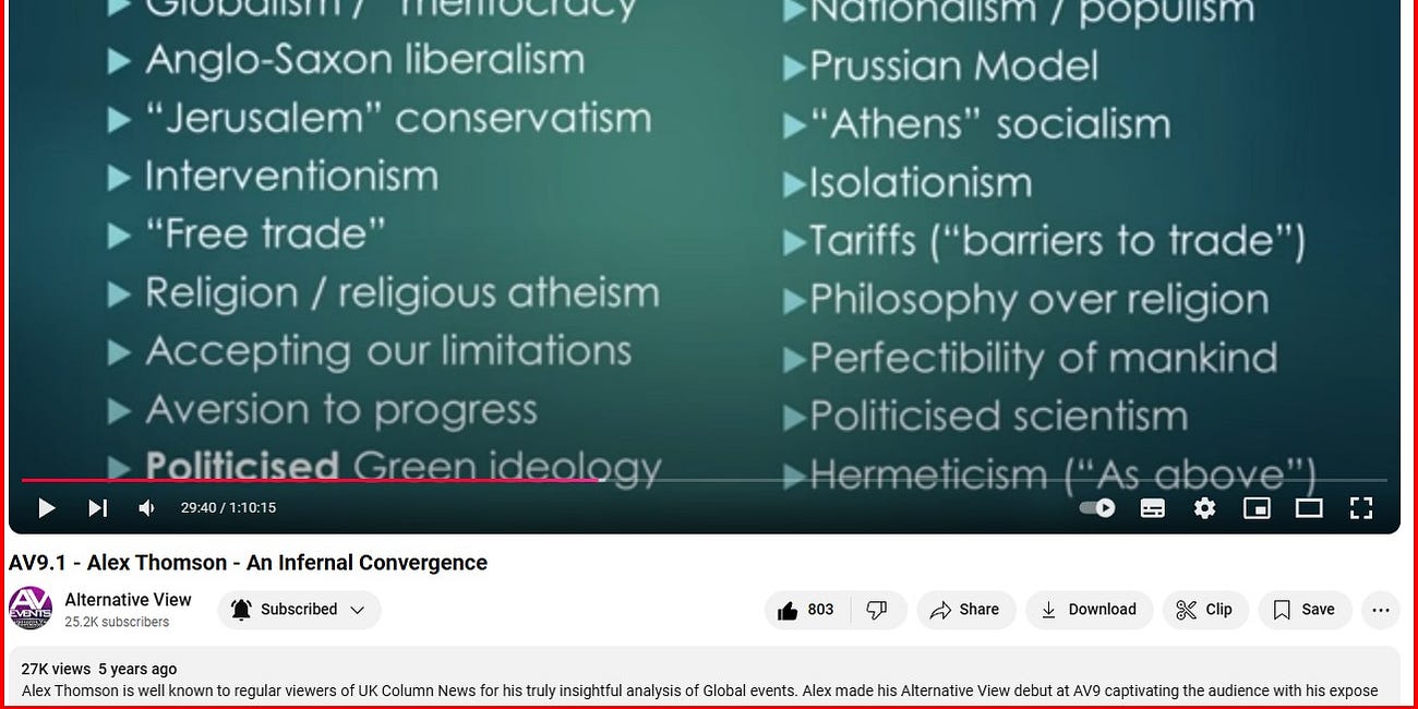“Ceterum censeo Carthaginem esse delendam”, nihil sub sole novum.
