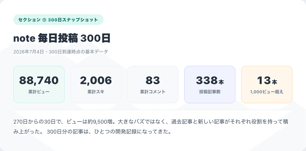 画像 画像