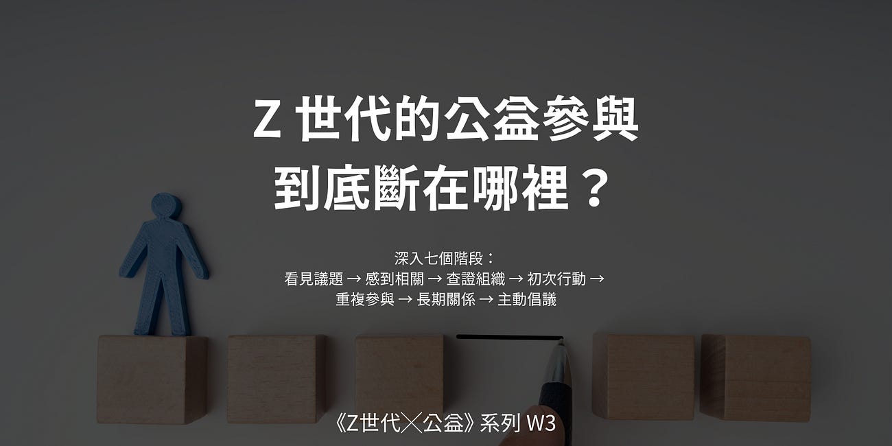 [GenZ╳公益] Z 世代的公益參與到底斷在哪一段？ 用服務旅程地圖找出流失斷點